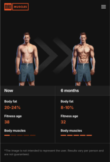 Пример персонализированного paywall + FOMO от Mad Muscles (1/4)